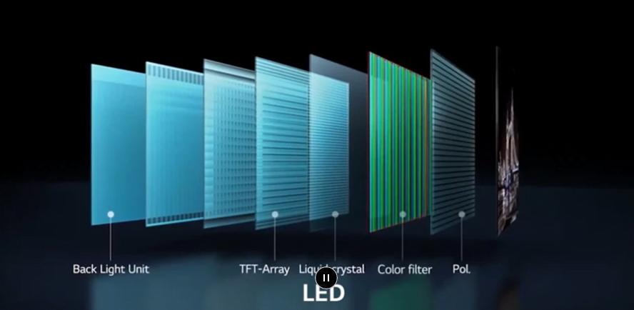ساختار OLED با قطعات کمتر از LCD