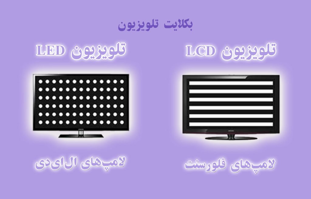بکلایت تلویزیون‌های LCD و  LED