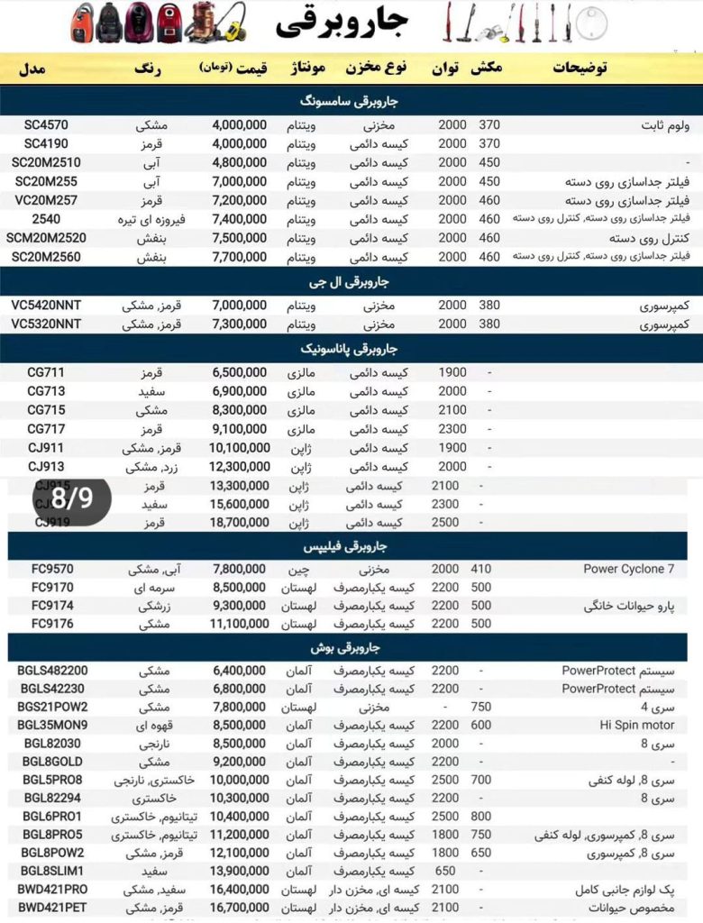 لیست قیمت لوازم خانگی جاروبرقی