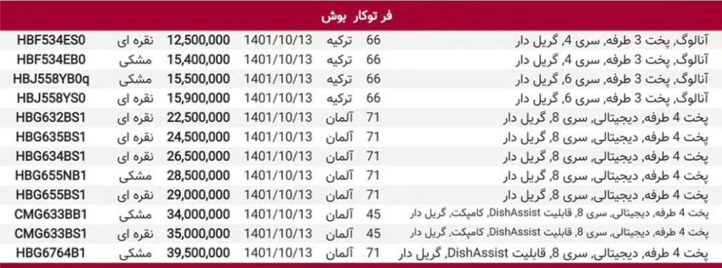 لیست قیمت لوازم خانگی فر توکار بوش
