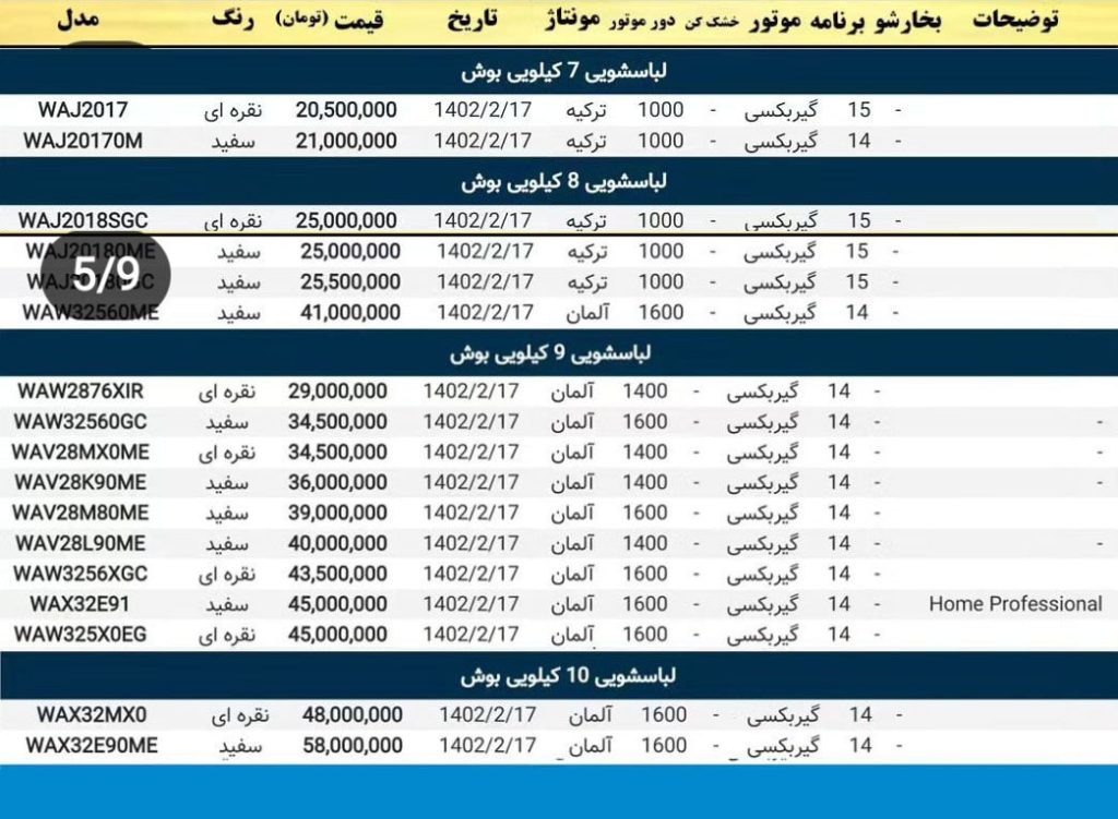 لیست قیمت لوازم خانگی لباسشویی بوش