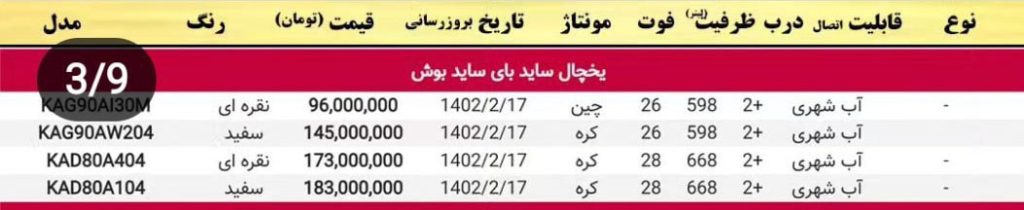 لیست قیمت یخچال ساید بای ساید بوش