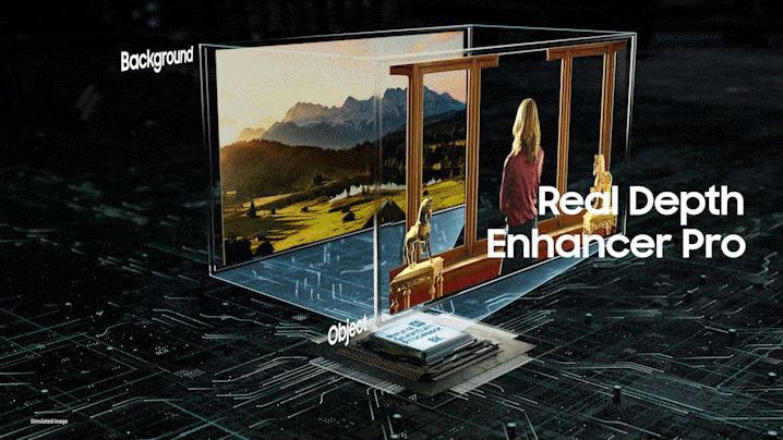 کنترل دقیق نور پس زمینه با Quantum Matrix Technology Pro