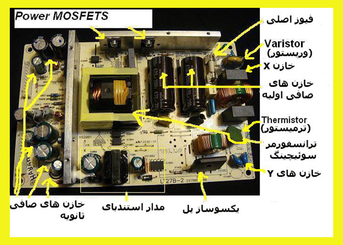 برد تغذیه اصلی تلویزیون (Power Supply Board)