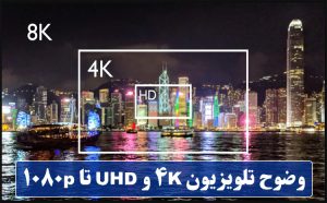 وضوح تلویزیون 4K و UHD تا 1080p