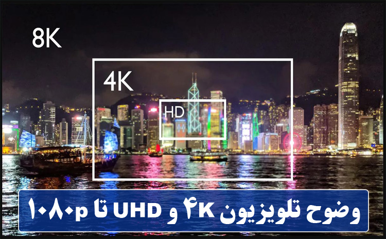 درباره وضوح تلویزیون 4K و UHD تا 1080p بیشتر بدانید 