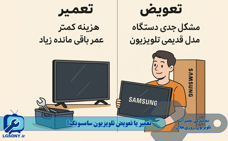  تعمیر یا تعویض تلویزیون سامسونگ؟