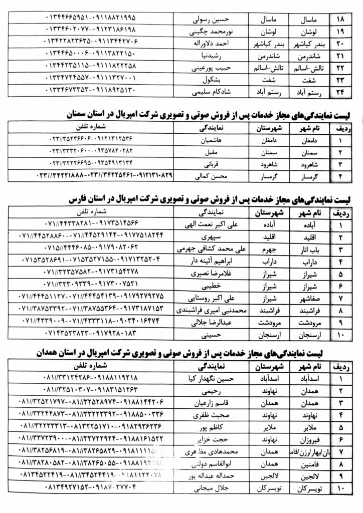 لیست نمایندگی های مجاز خدمات پس از فروش شرکت امپریال در استان های سمنان، فارس، همدان، گیلان