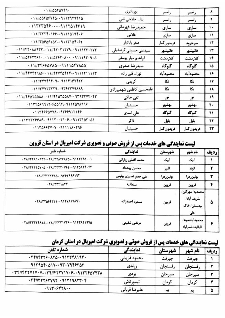 لیست نمایندگی های مجاز خدمات پس از فروش شرکت امپریال در استان های مازندران، قزوین، کرمان