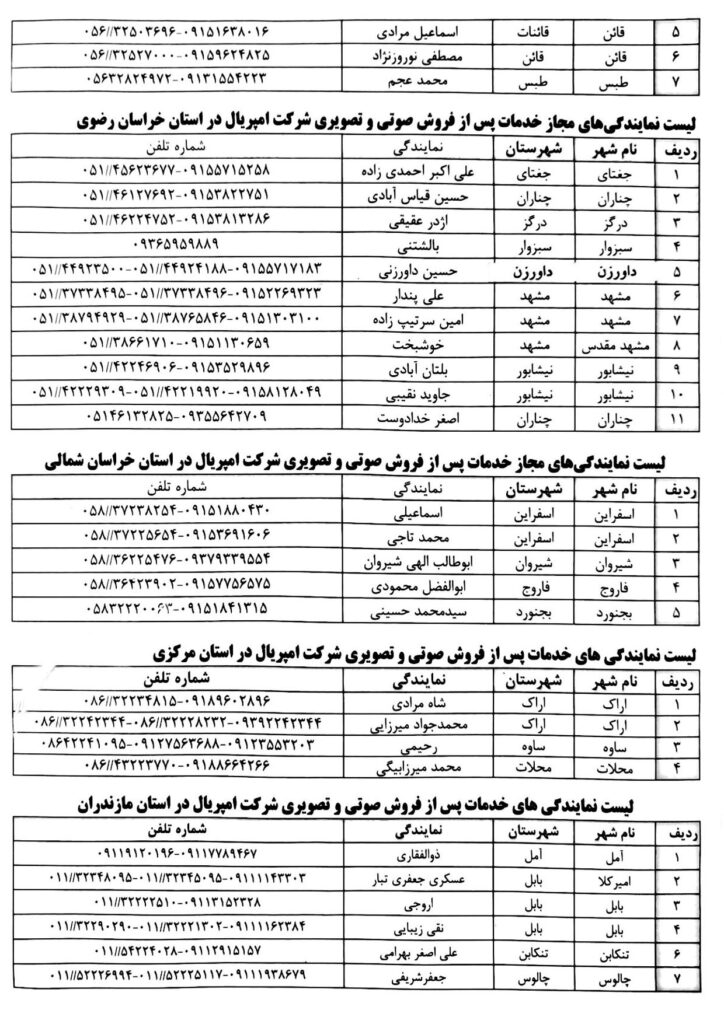 لیست نمایندگی های مجاز خدمات پس از فروش شرکت امپریال در استان های مرکزی، مازندران، خراسان رضوی، خراسان شمالی، خراسان جنوبی