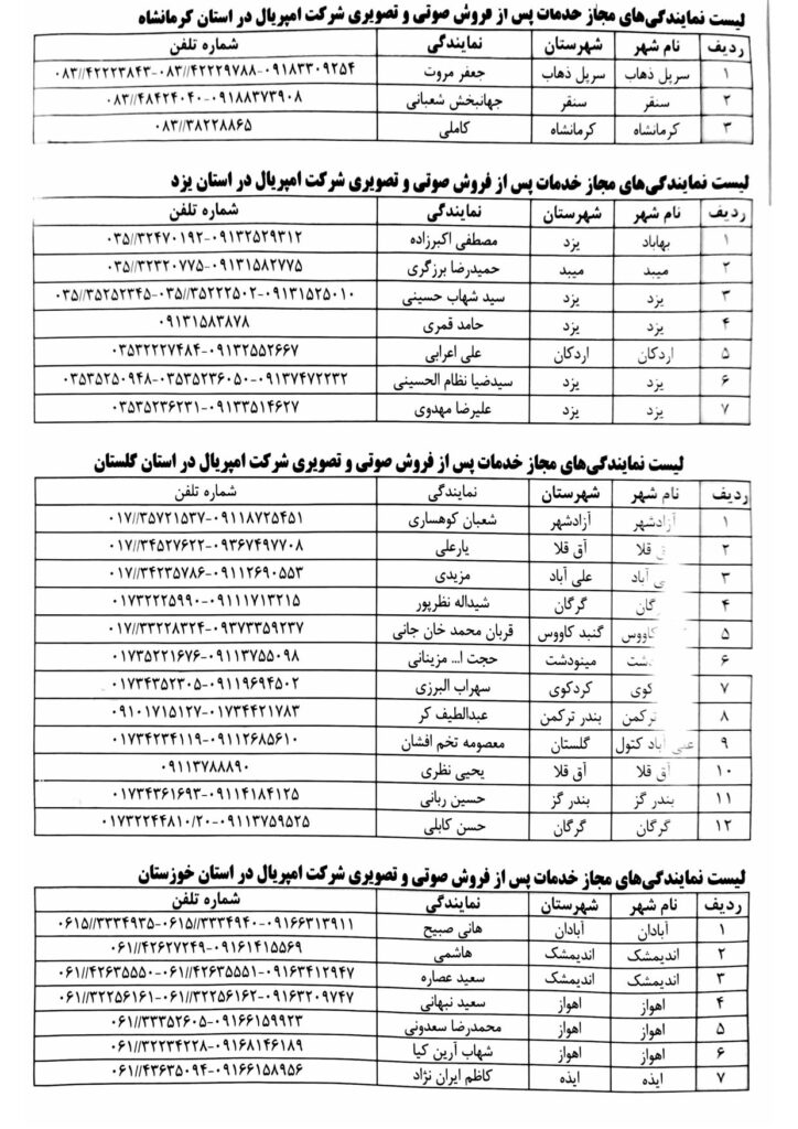 لیست نمایندگی های مجاز خدمات پس از فروش شرکت امپریال در استان های کرمانشاه، یزد، گلستان، خوزستان