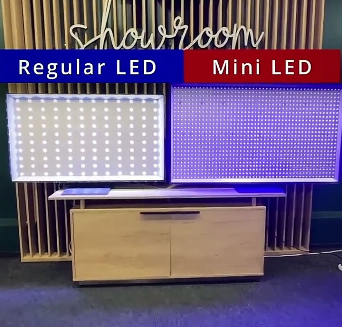 مقایسه بک لایت تلویزیون ال ای دی معمولی با Mini-LED