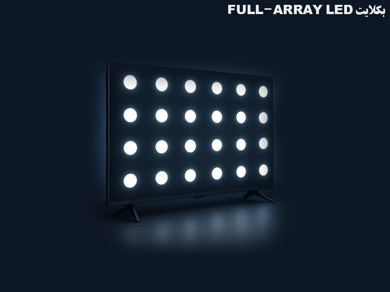 بکلایت FULL-ARRAY LED